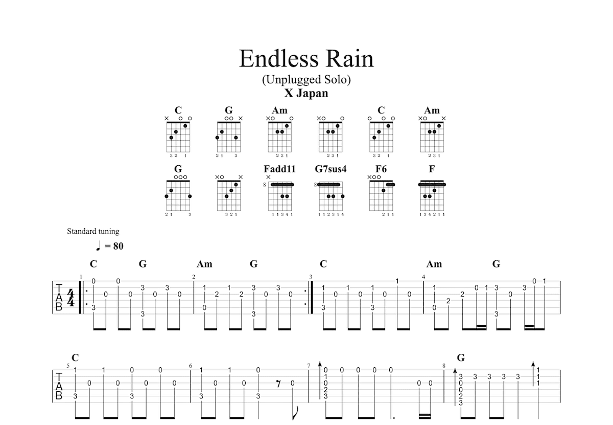 Endless Rain吉他谱预览图