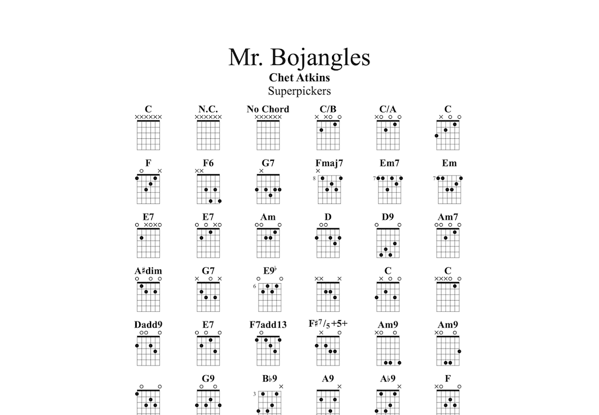 Mr. Bojangles吉他谱预览图