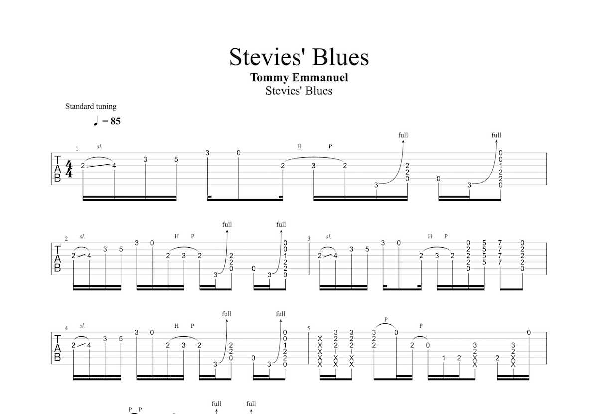 Stevies' Blues吉他谱预览图