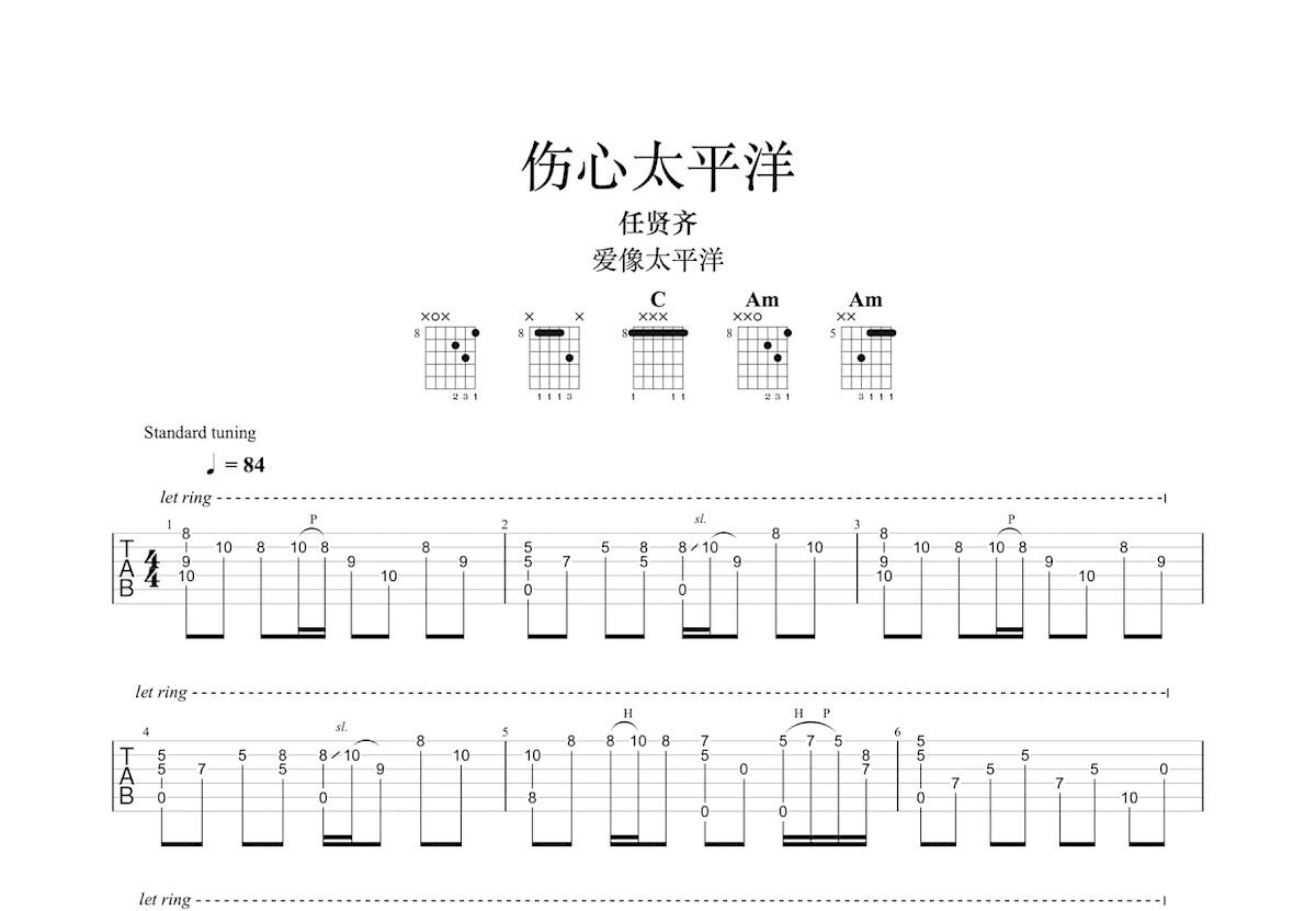 伤心太平洋吉他谱预览图
