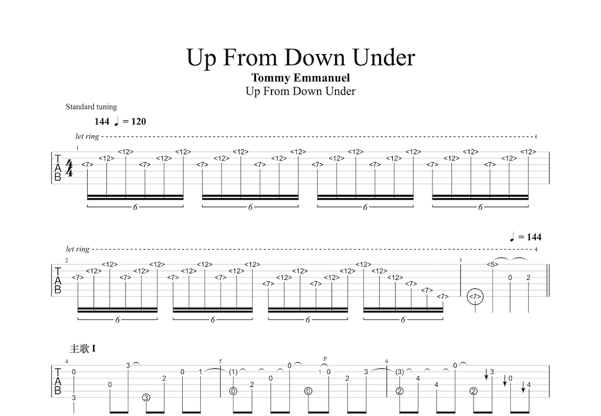 Up From Down Under吉他谱预览图