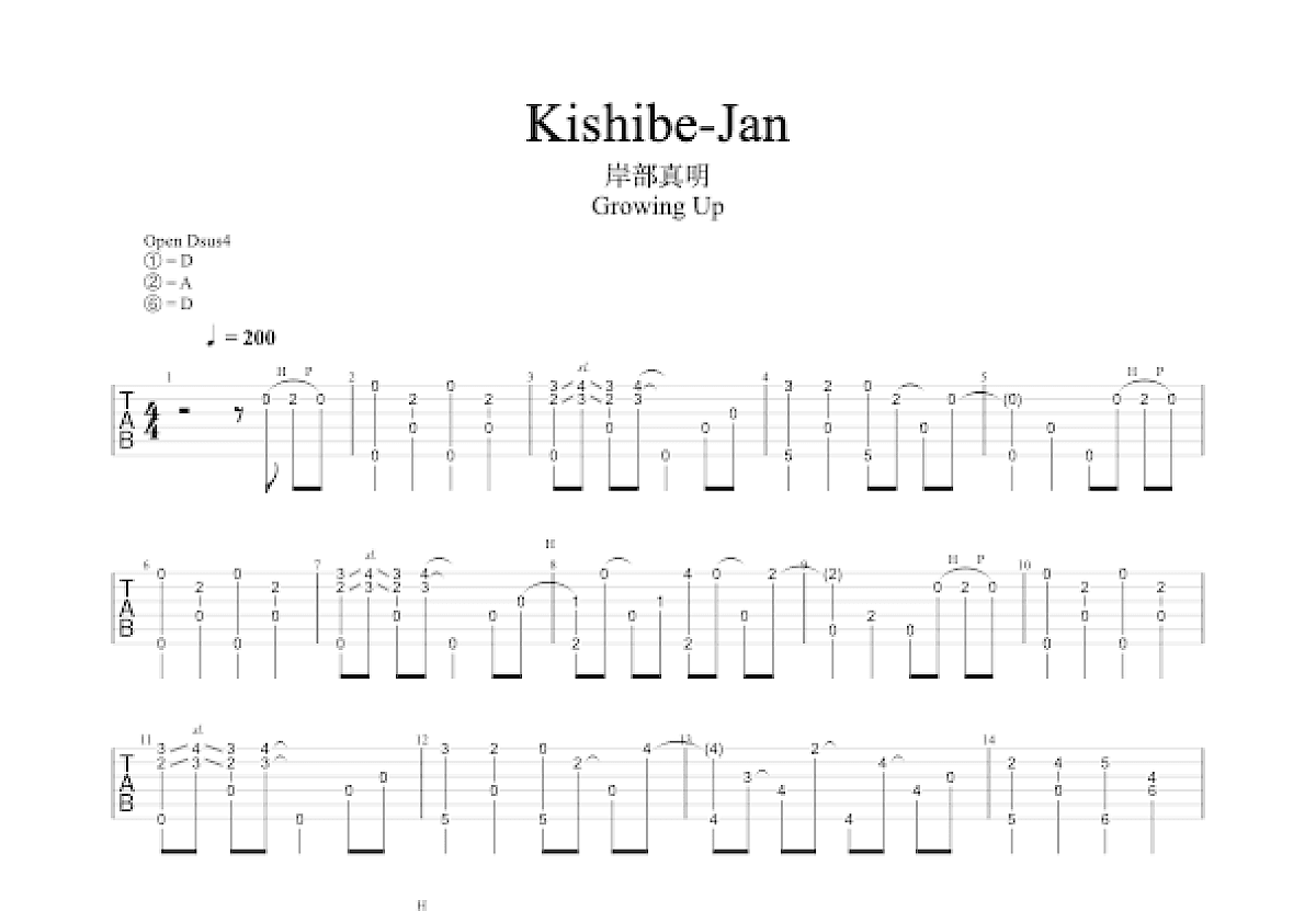 Kishibe-Jan吉他谱预览图