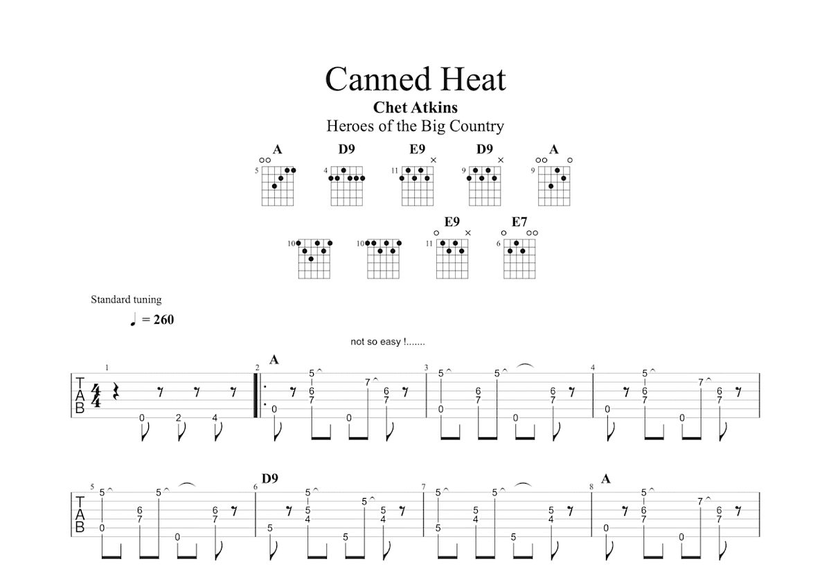 Canned Heat吉他谱预览图