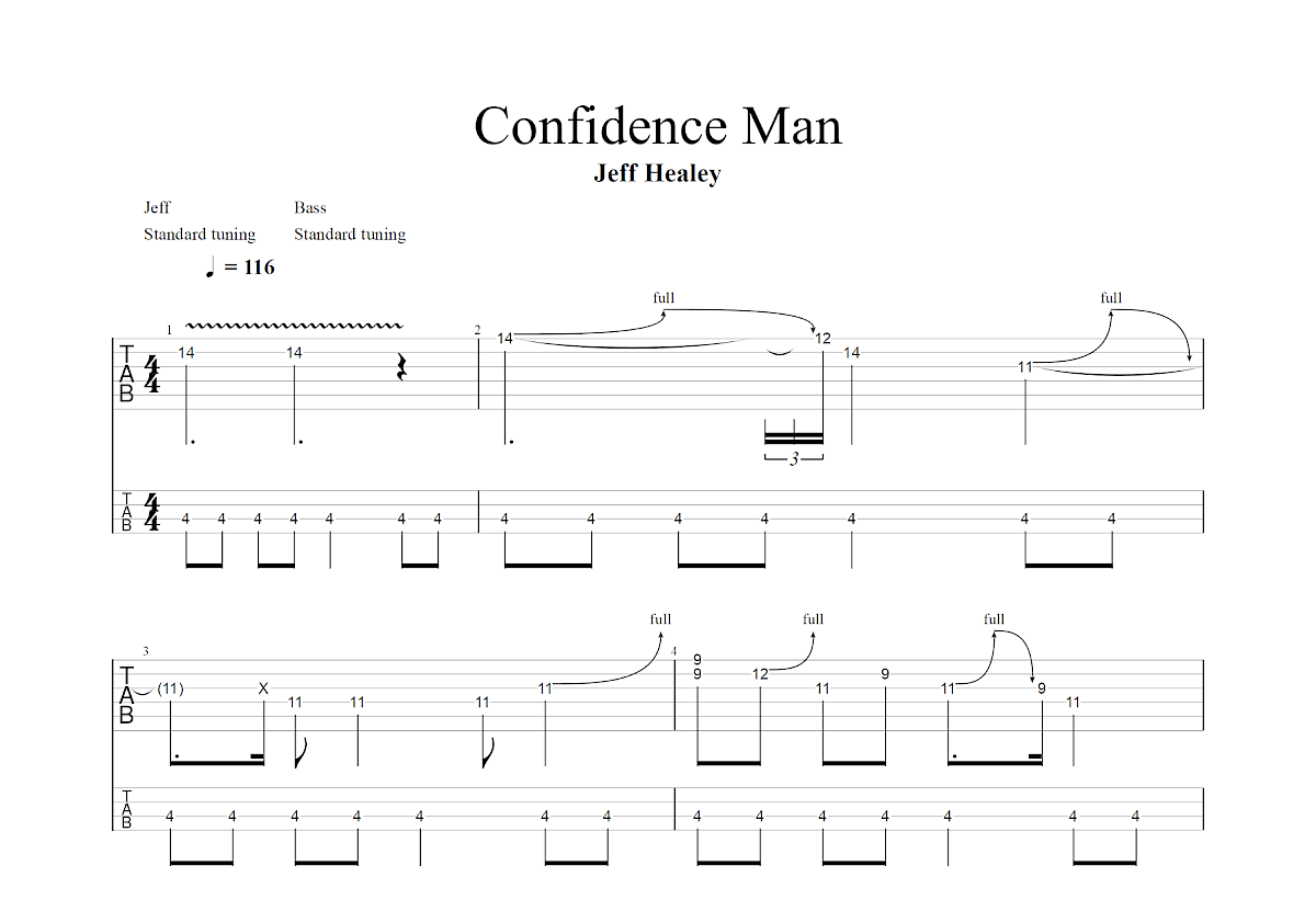 Confidence Man吉他谱预览图