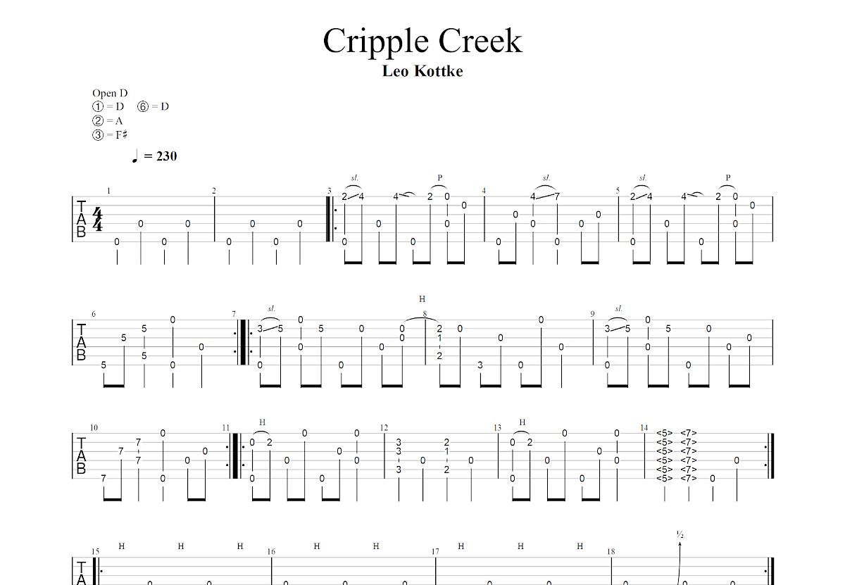 Cripple Creek吉他谱预览图