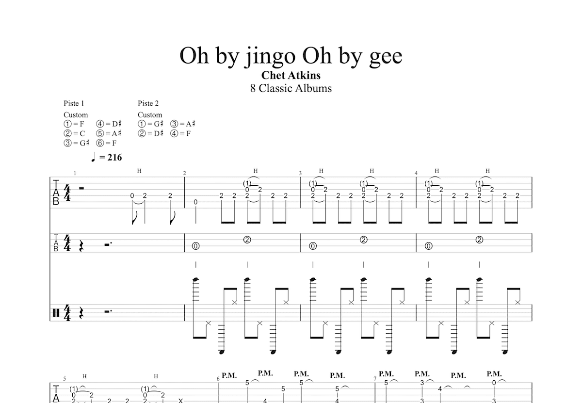 Oh By Jingo Oh By Gee吉他谱预览图
