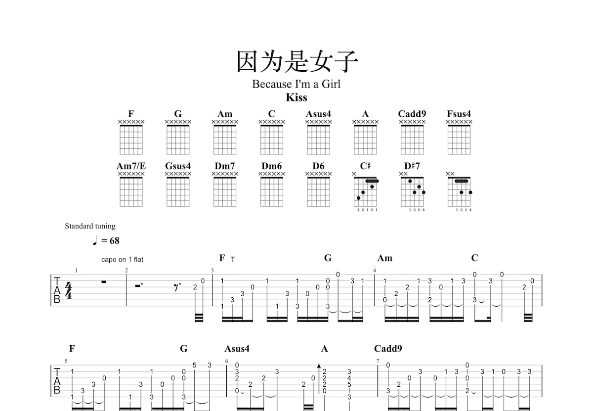 因为是女子吉他谱_Kiss_C调指弹