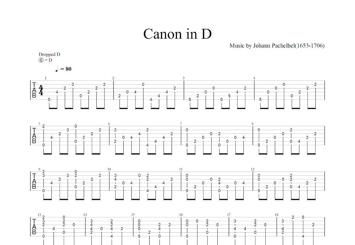 Canon In D吉他谱_Johann Pachelbel_C调指弹