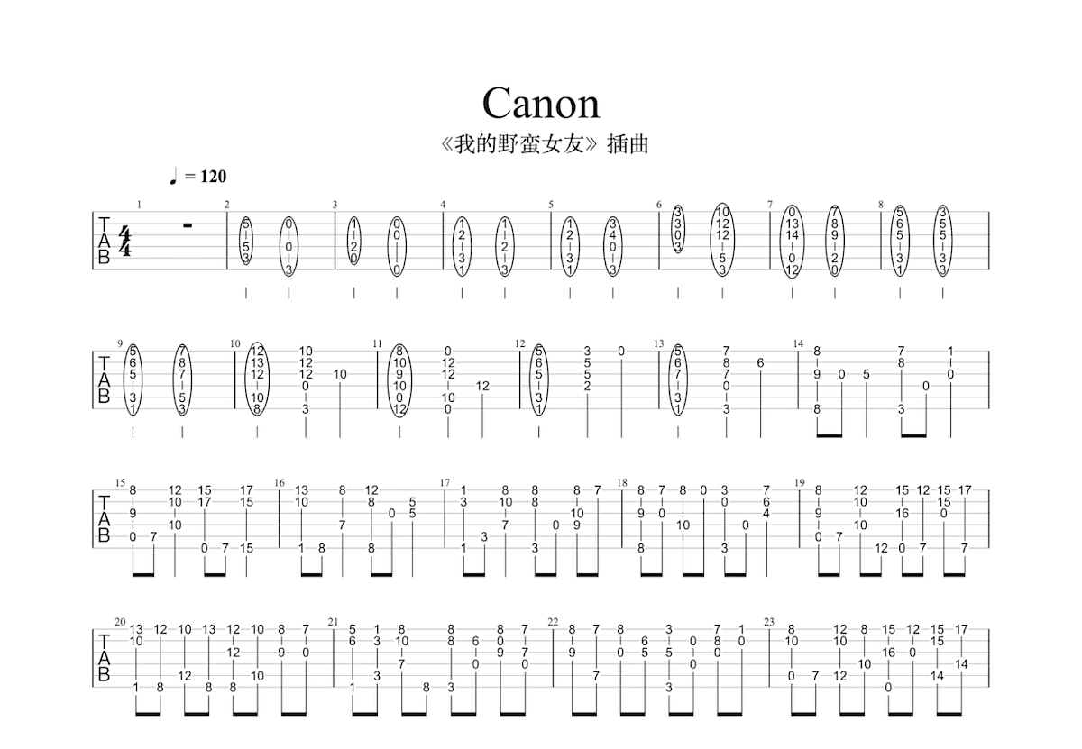Canon吉他谱_Johann Pachelbel_D调指弹