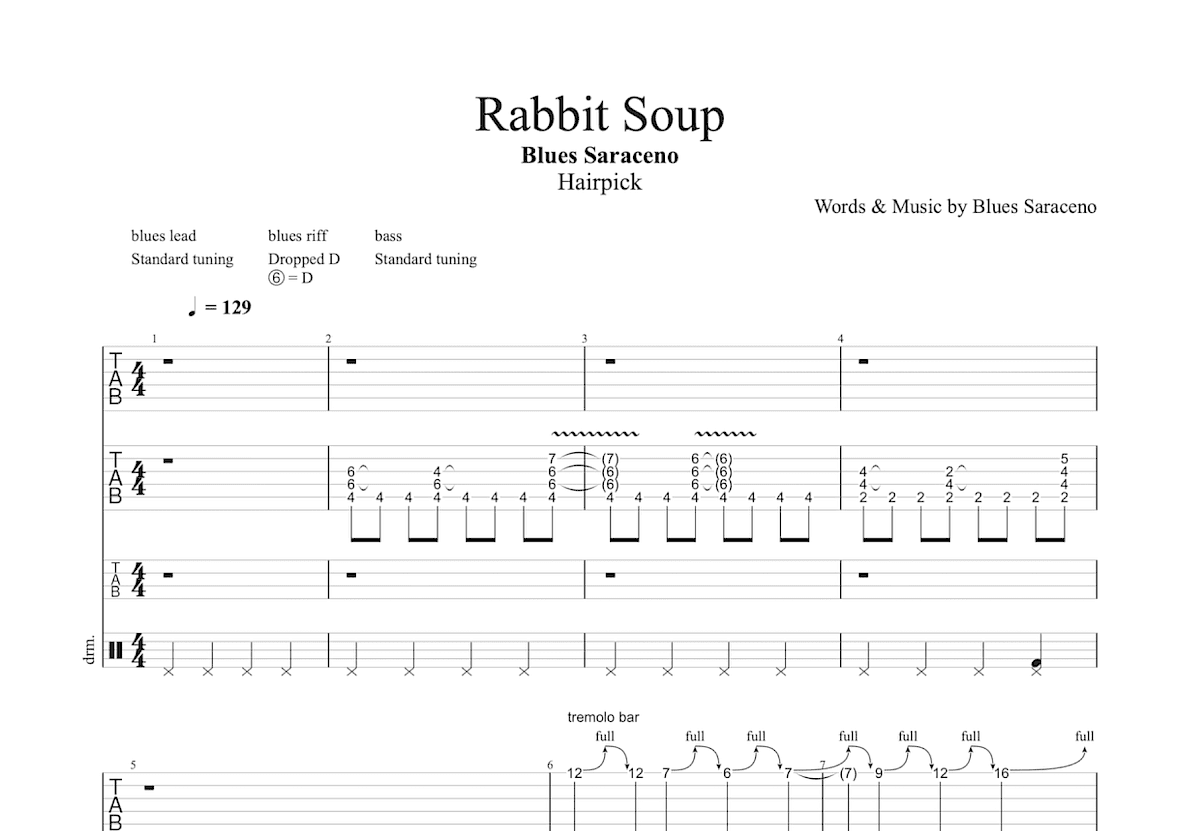 Rabbit Soup吉他谱预览图