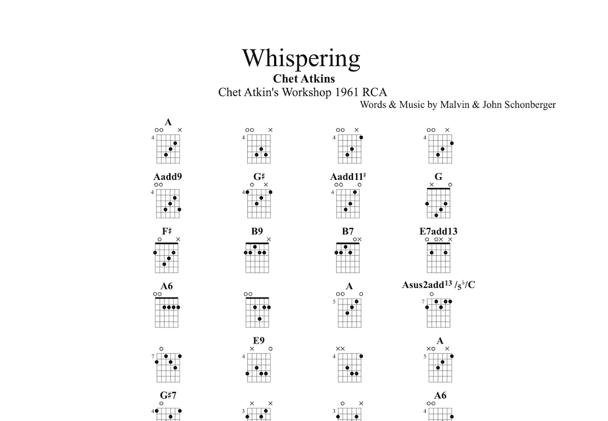 Whispering吉他谱_Chet Atkins_A调指弹