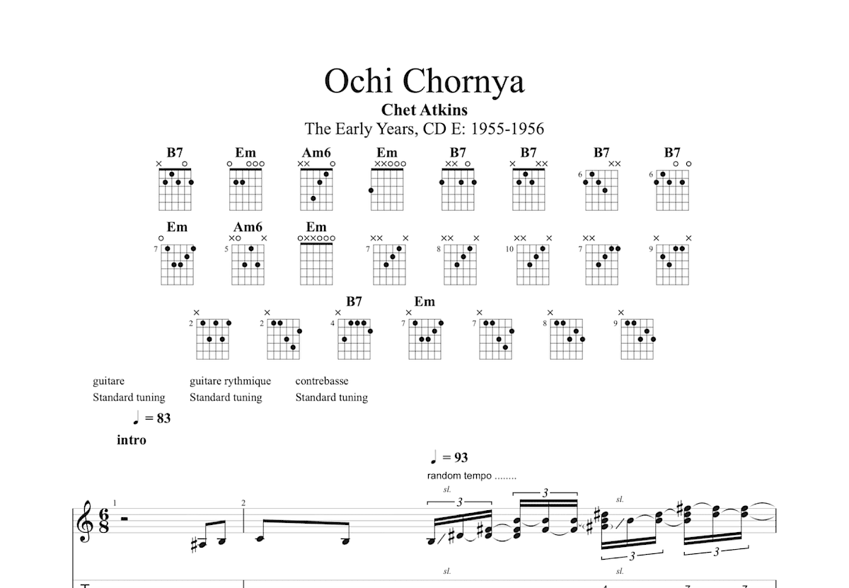 Ochi Chornya吉他谱预览图