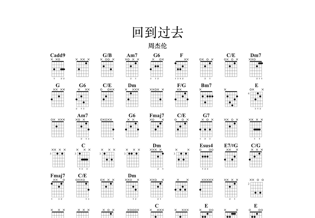 回到过去吉他谱预览图