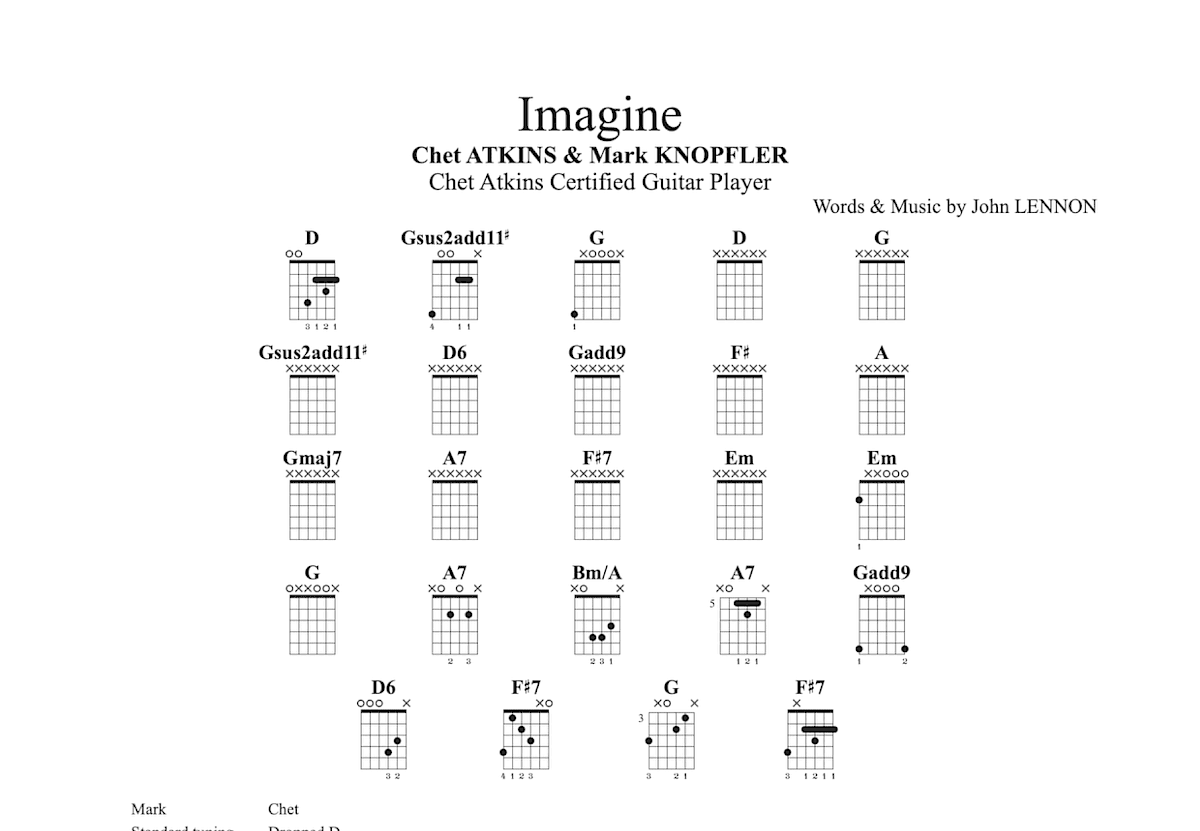 Imagine吉他谱_John Lennon_D调双吉他独奏