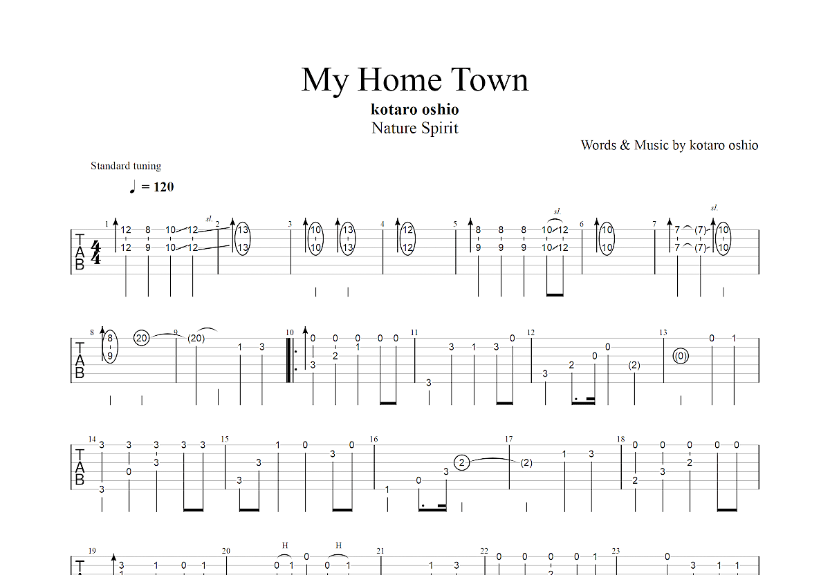 My Home Town吉他谱预览图