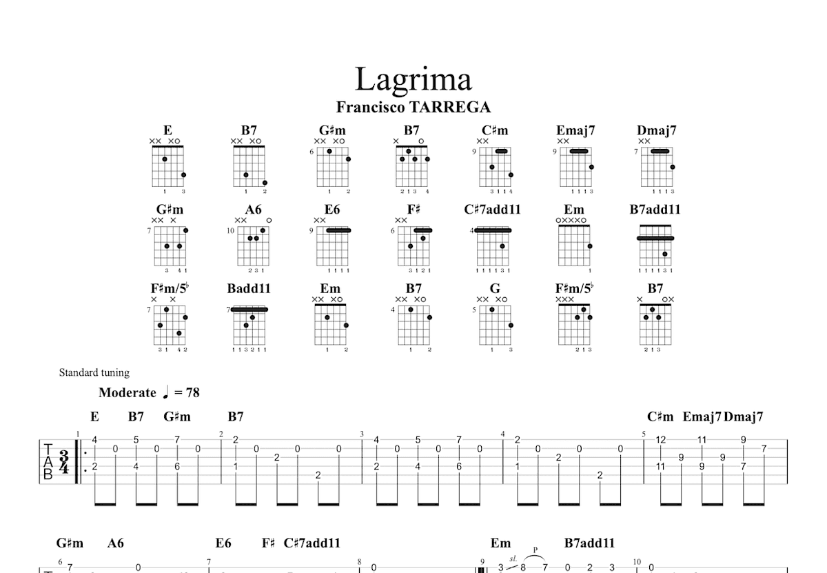 Lagrima吉他谱预览图