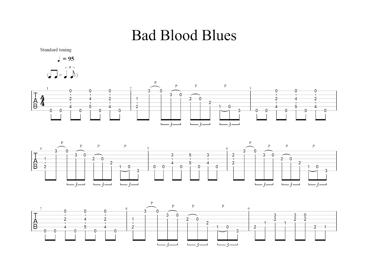 Bad Blood Blues吉他谱_佚名_E调指弹