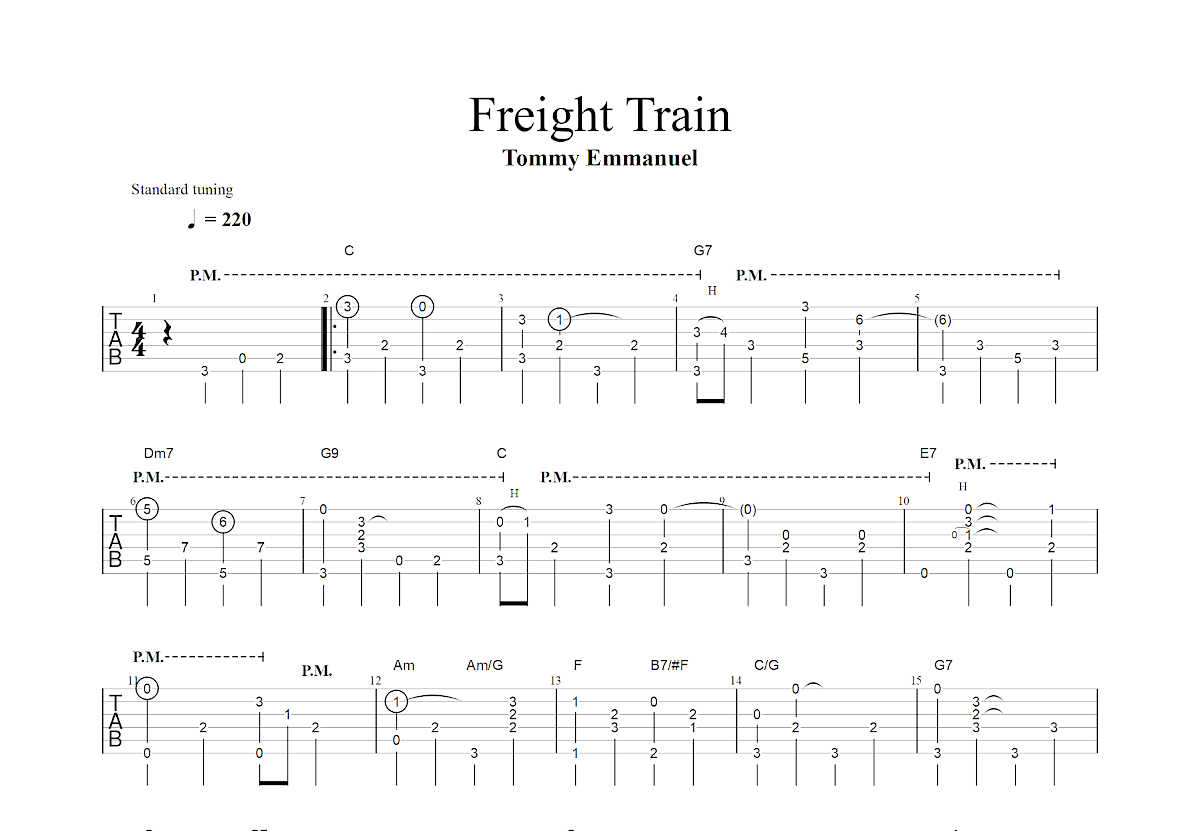 Freight Train吉他谱_Elizabeth Cotten_C调指弹