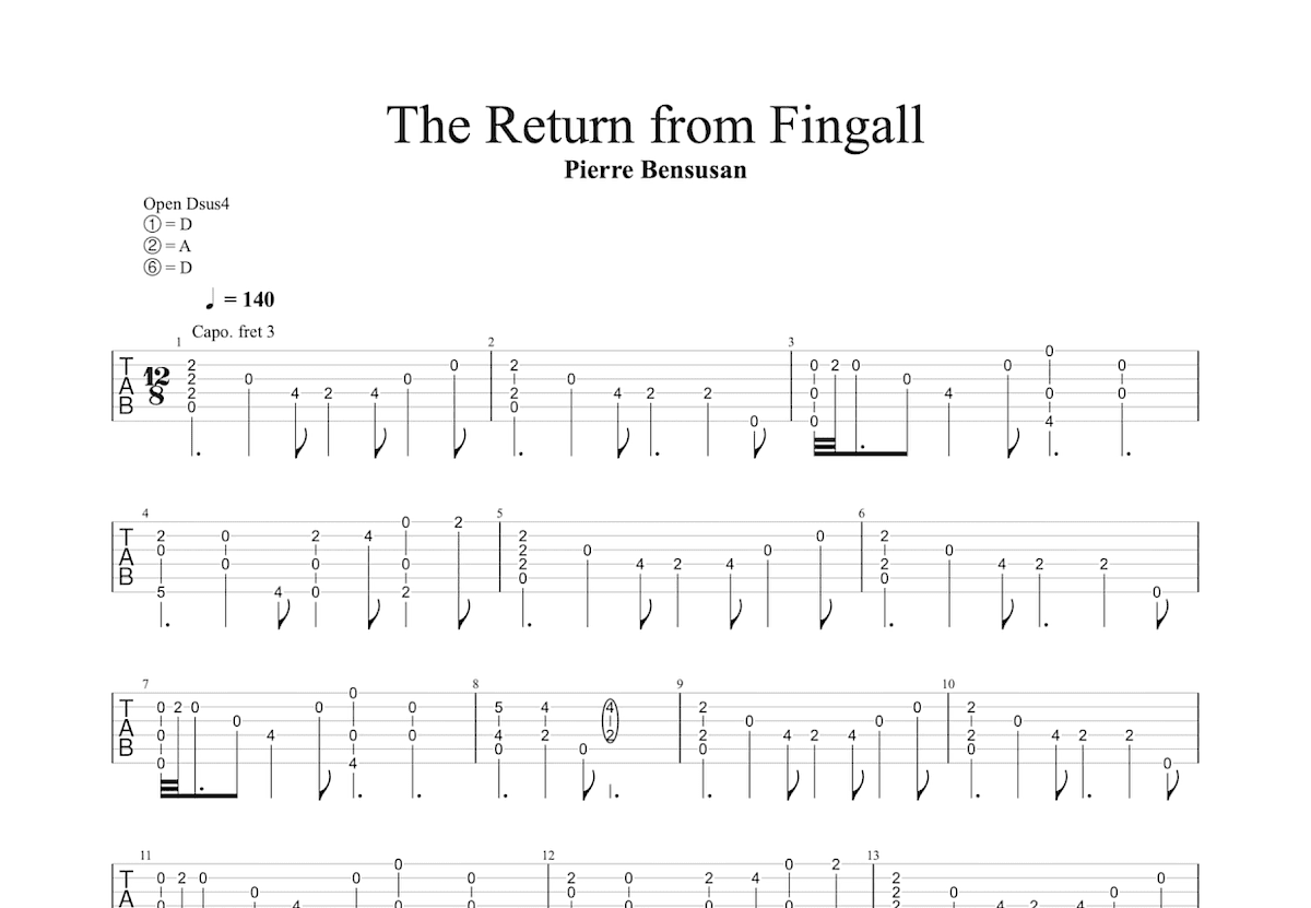 The Return from Fingall吉他谱预览图
