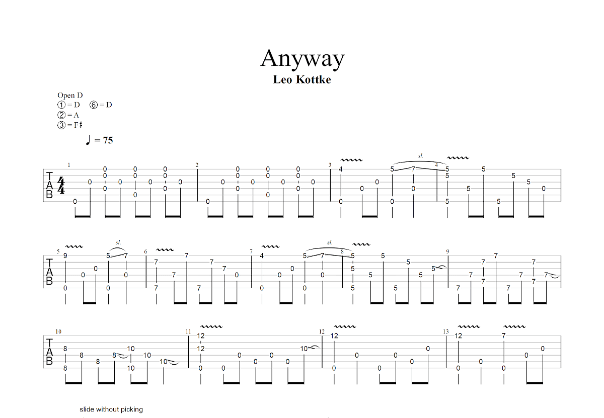 Anyway吉他谱预览图