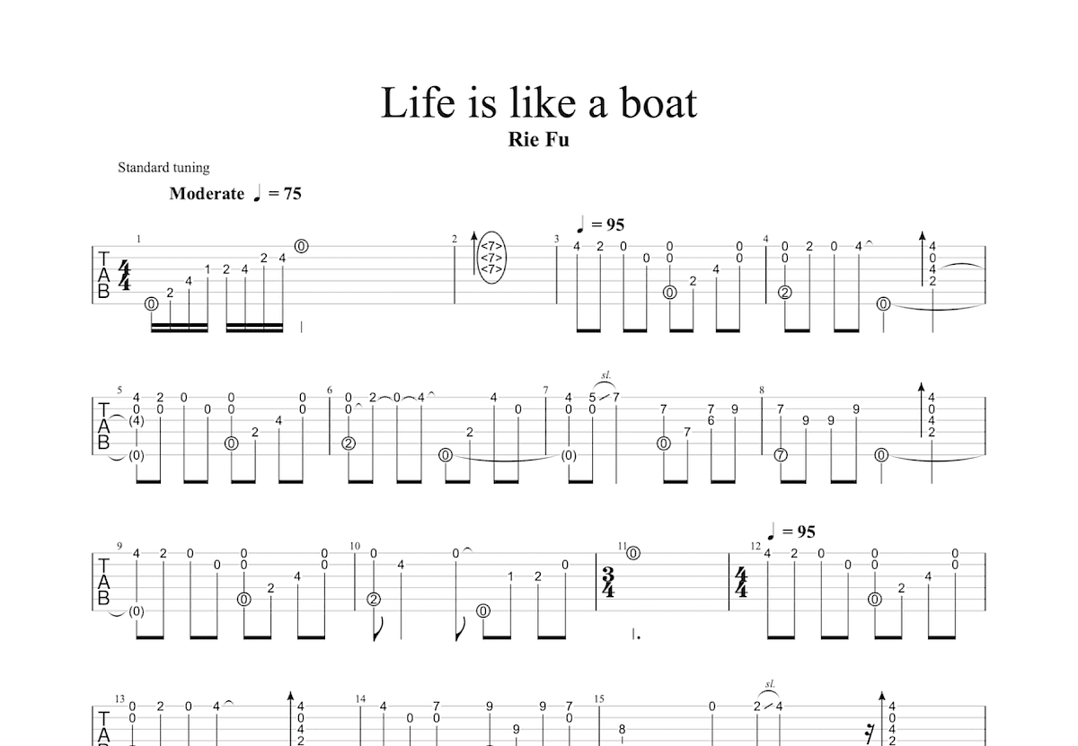 Life is like a boat吉他谱预览图