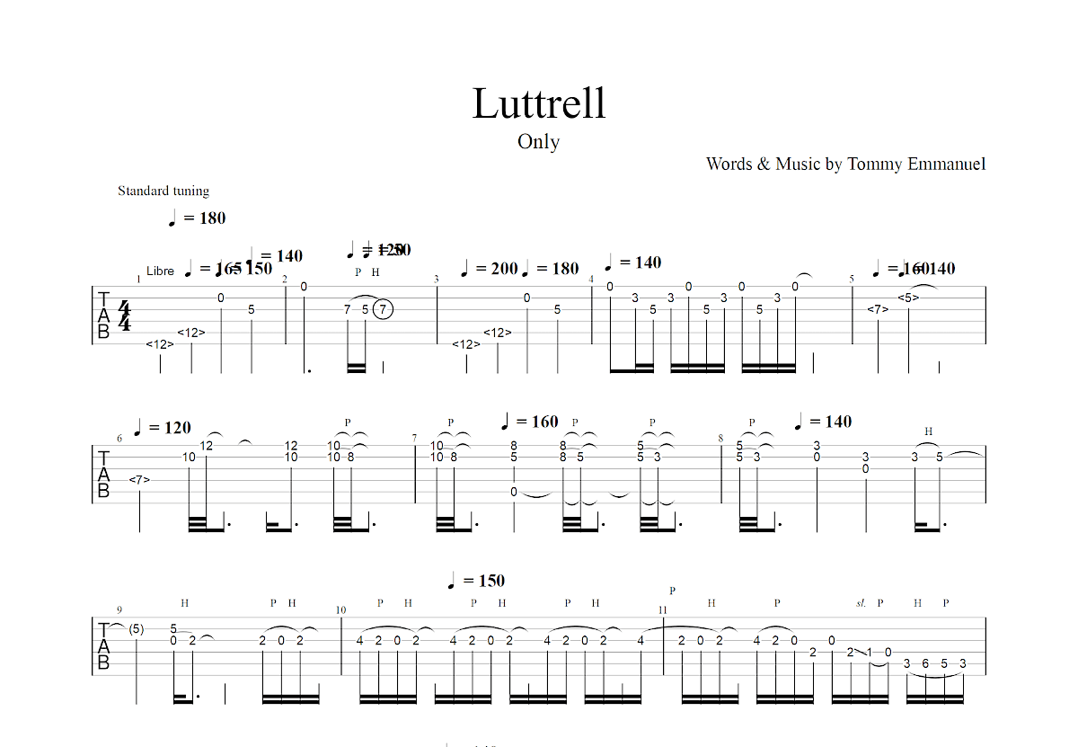Luttrell (Live)吉他谱_Tommy Emmanuel_A调指弹