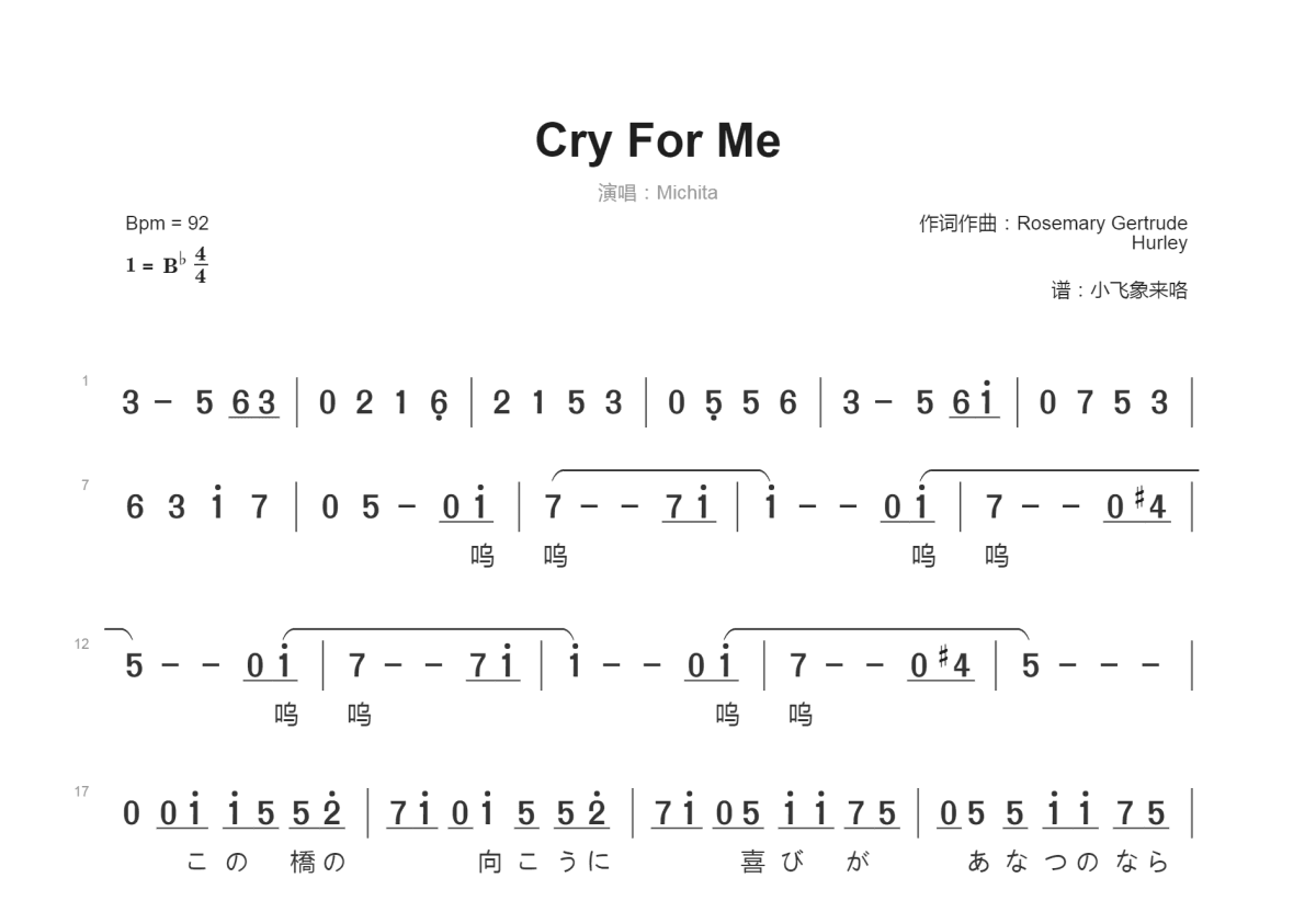 Cry For Me简谱预览图