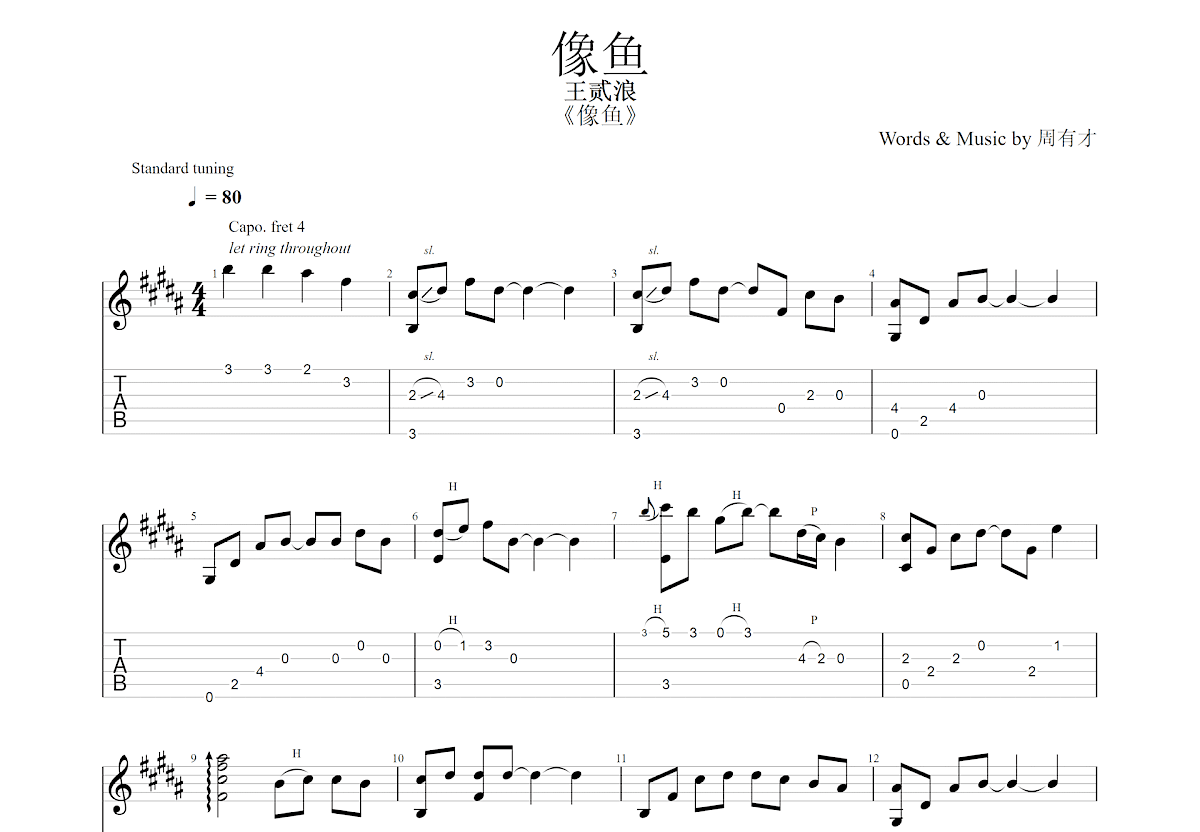 像鱼吉他谱预览图