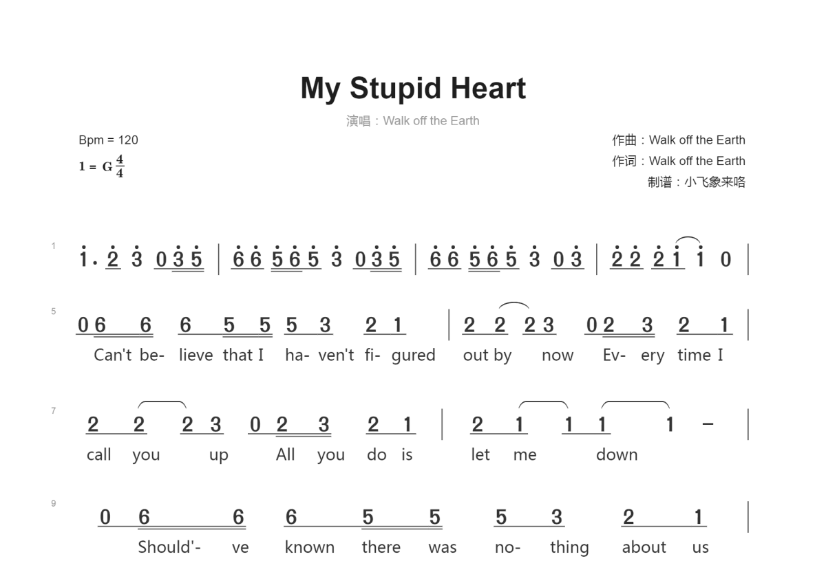 My Stupid Heart简谱预览图