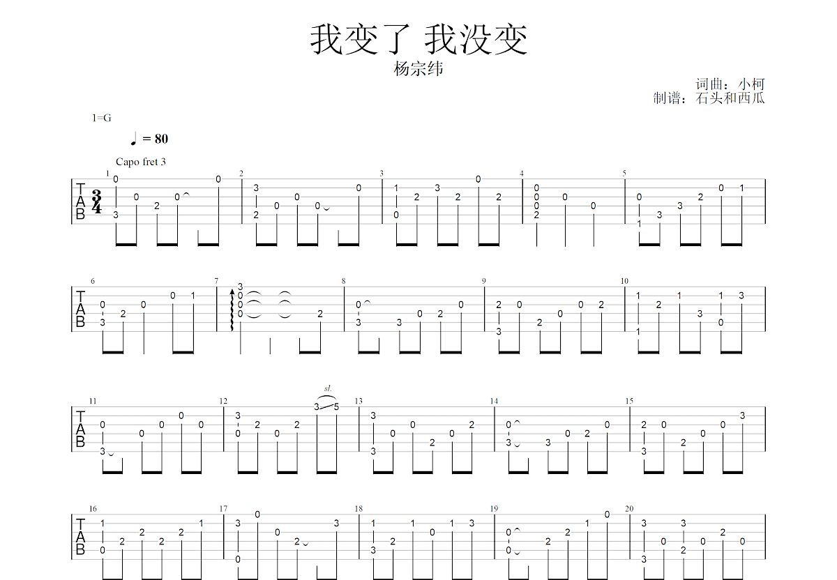 我变了 我没变吉他谱预览图