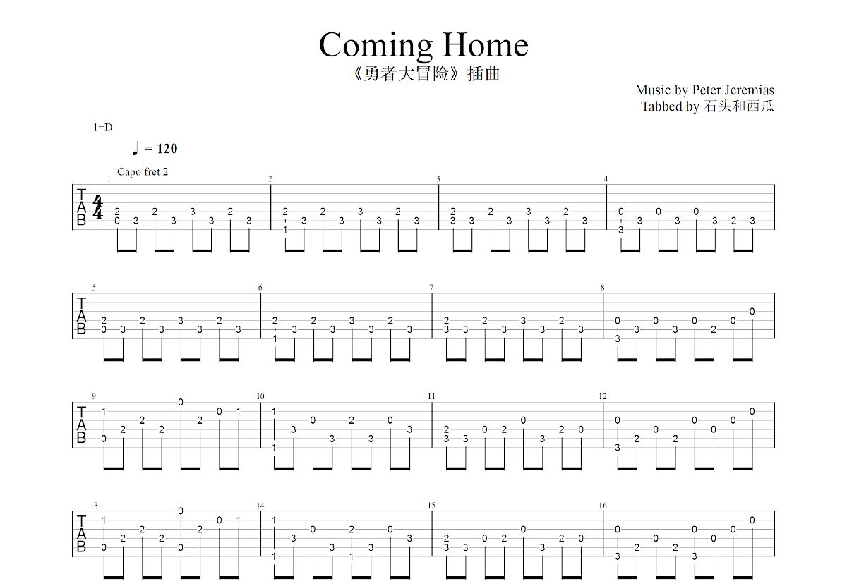 Coming Home吉他谱预览图