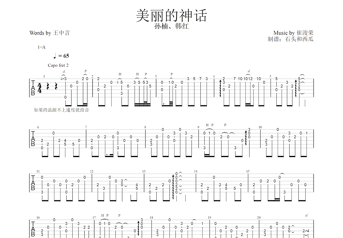 美丽的神话吉他谱预览图