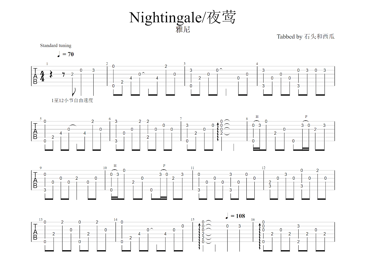 夜莺Nightingale吉他谱预览图