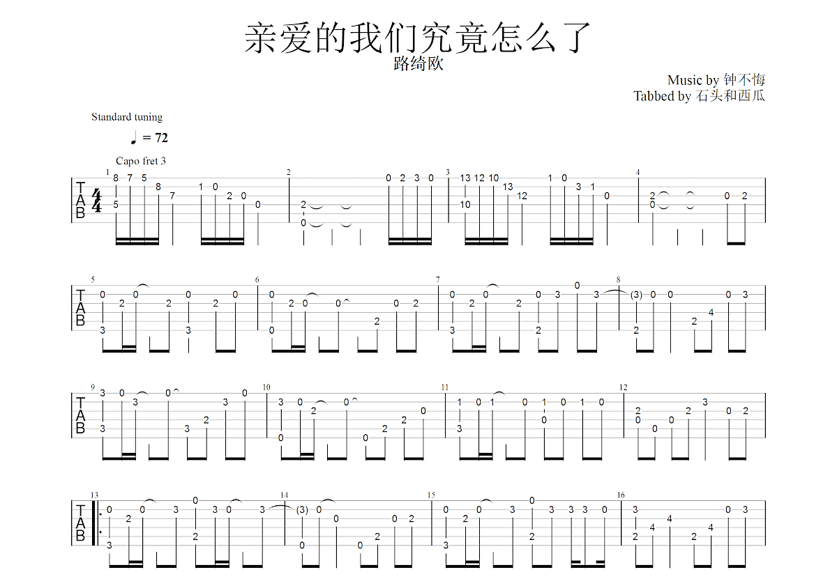 亲爱的我们究竟怎么了吉他谱预览图