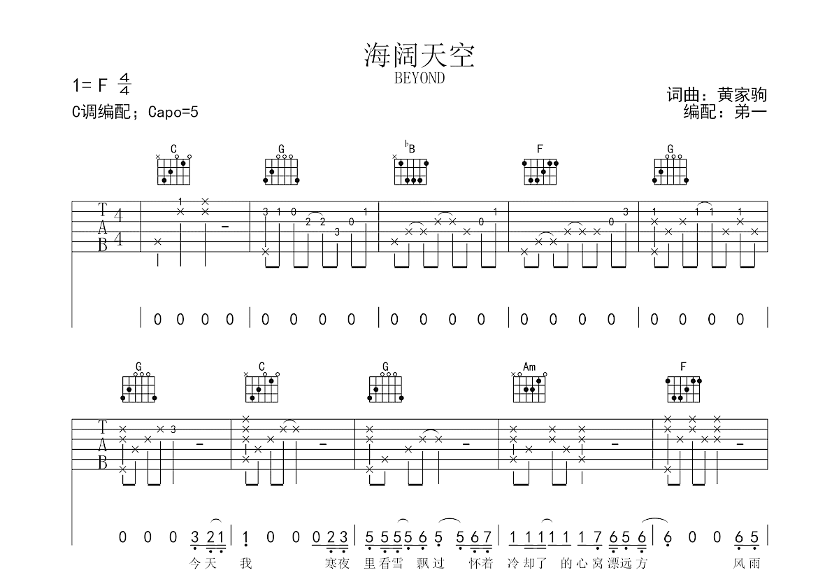 海阔天空吉他谱预览图