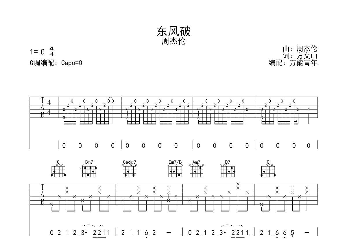 东风破吉他谱预览图