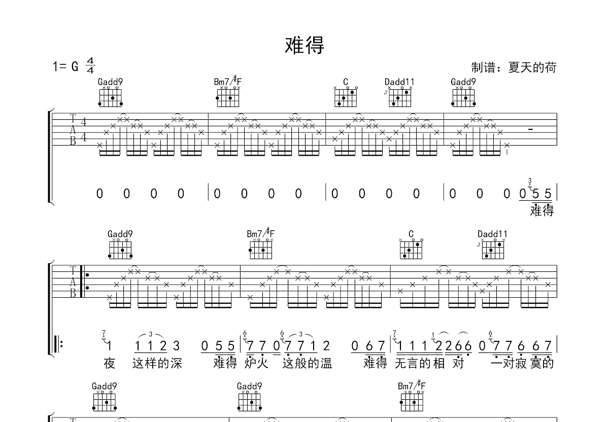 难得吉他谱预览图