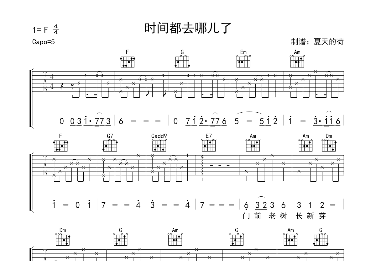 时间都去哪儿了吉他谱预览图