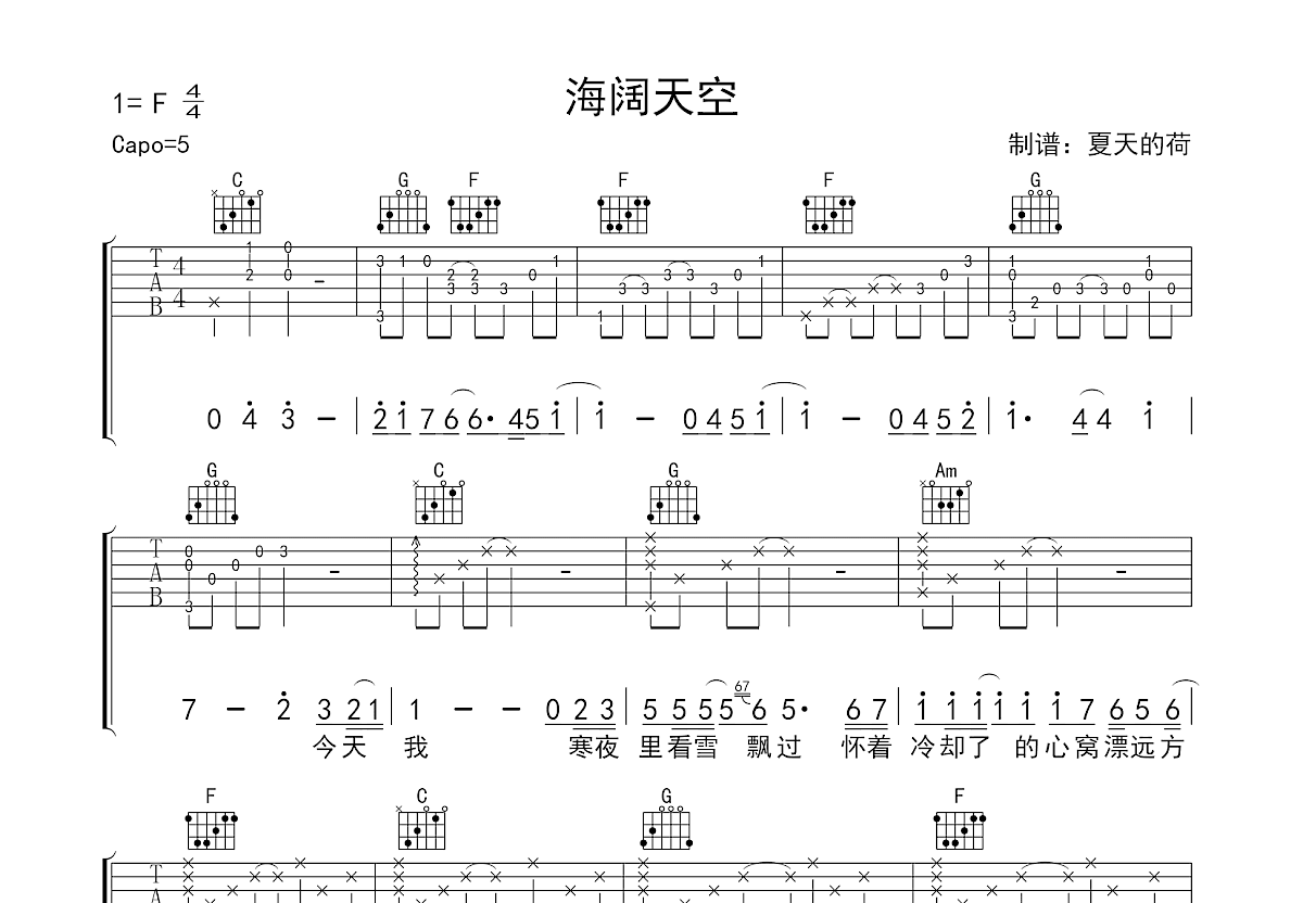 海阔天空吉他谱预览图