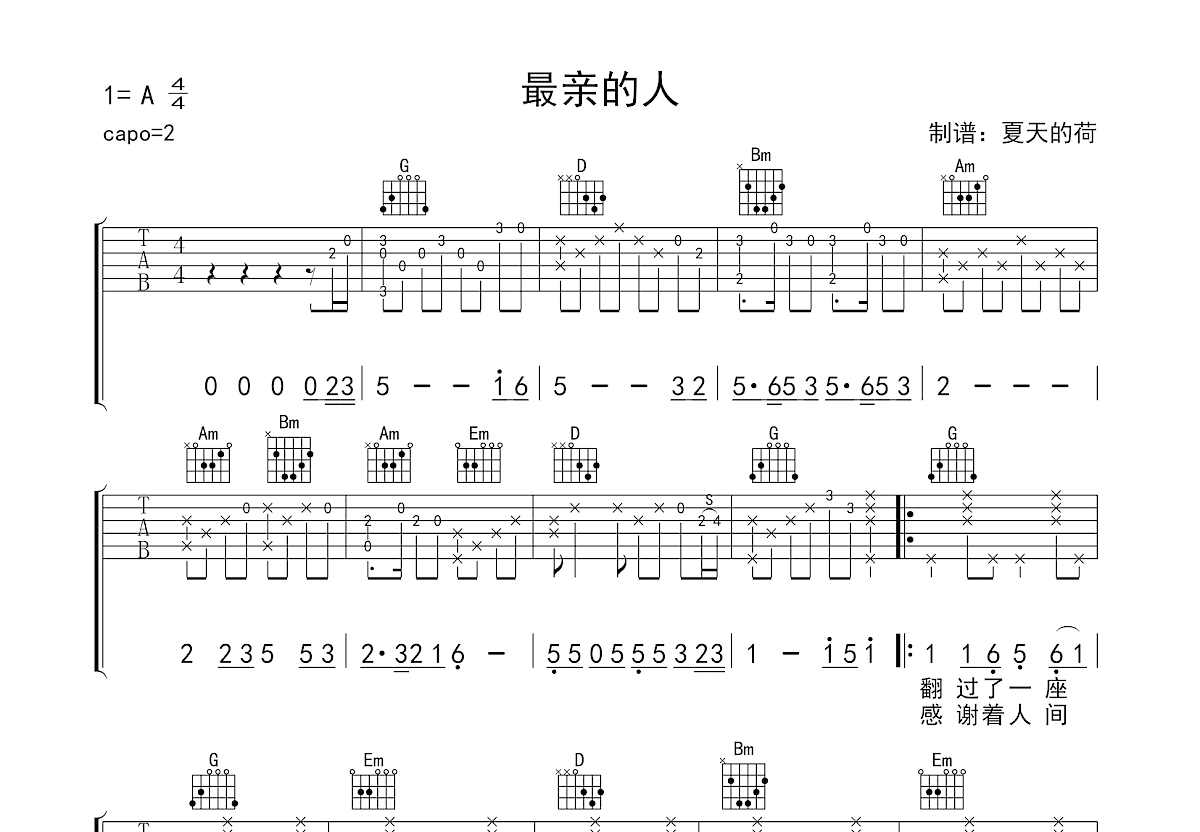 最亲的人吉他谱预览图