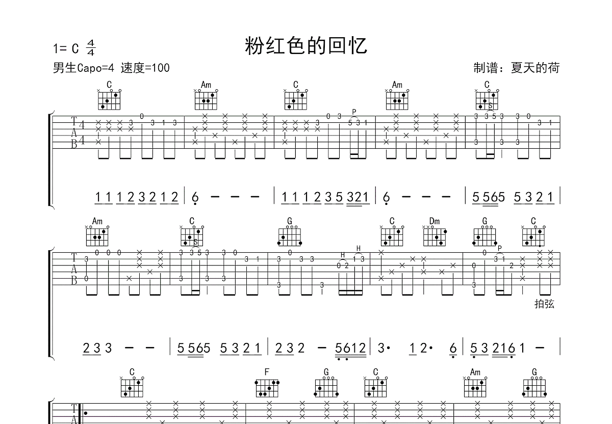 粉红色的回忆吉他谱预览图