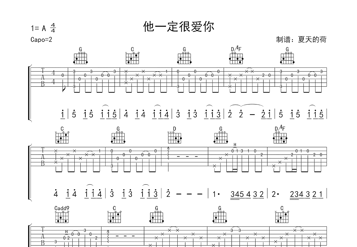 他一定很爱你吉他谱预览图