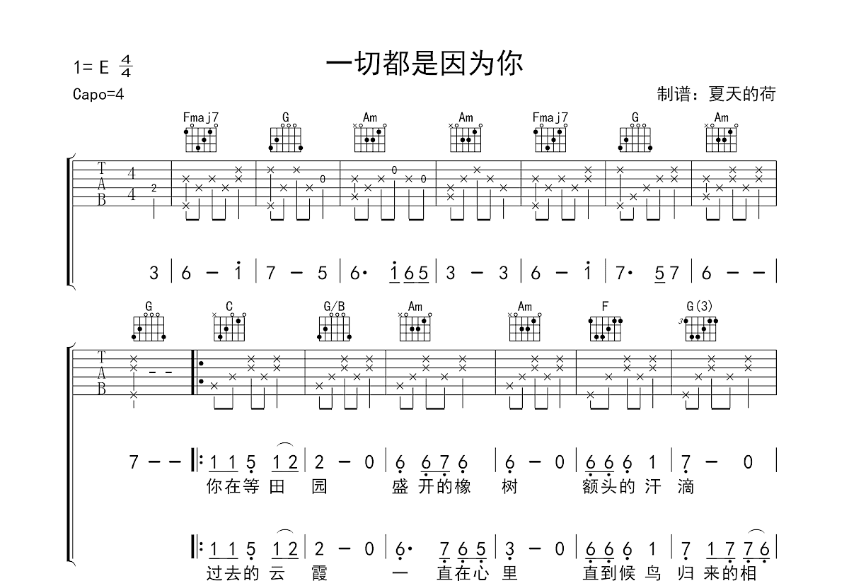 一切都是因为你吉他谱预览图