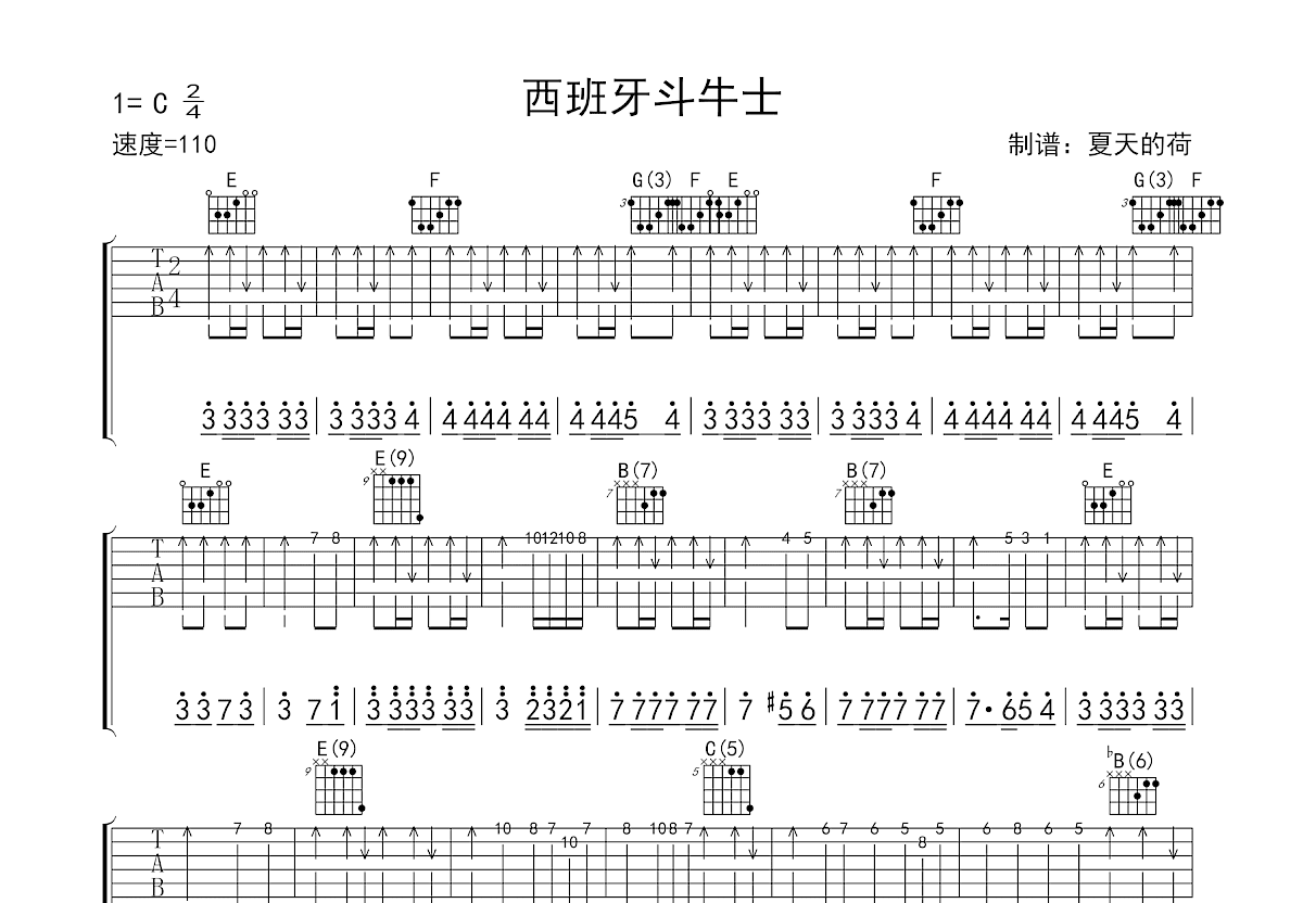 西班牙斗牛士进行曲吉他谱_帕斯夸尔·玛奎纳·纳罗_C调指弹