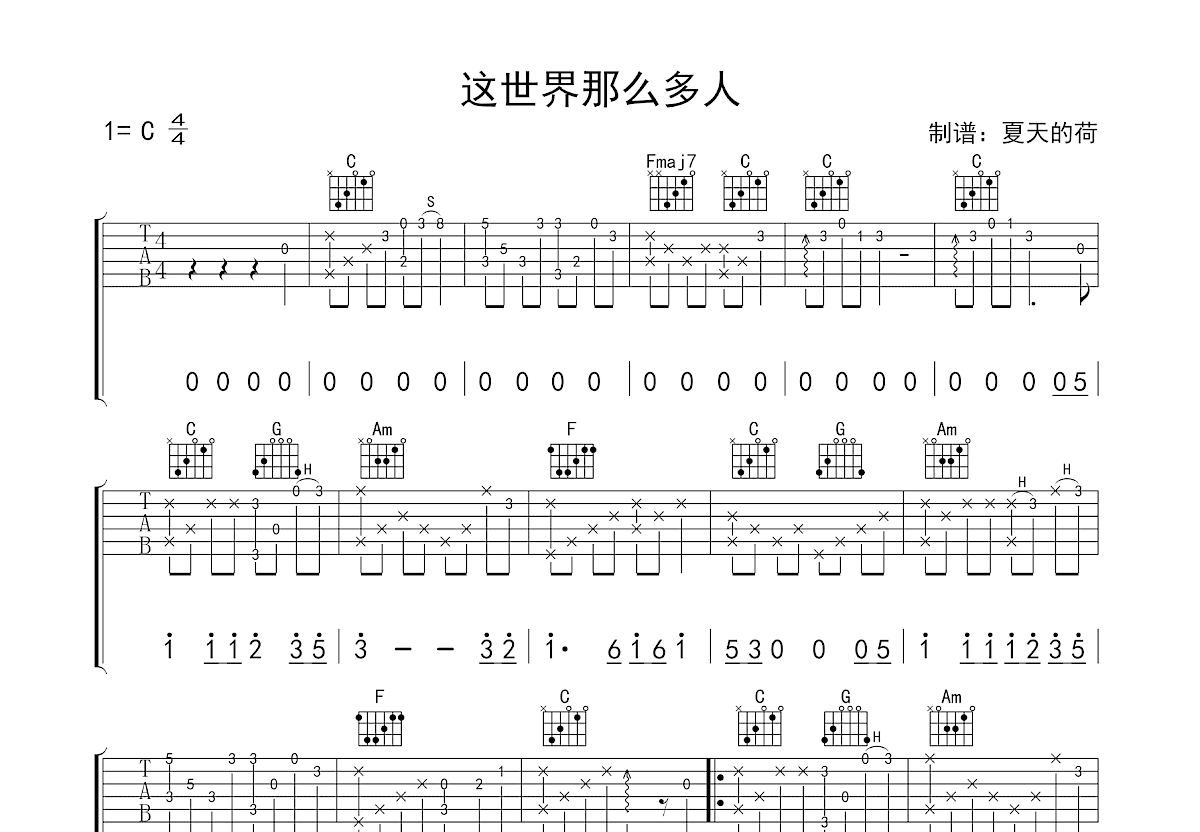 这世界那么多人吉他谱_莫文蔚_C调指弹