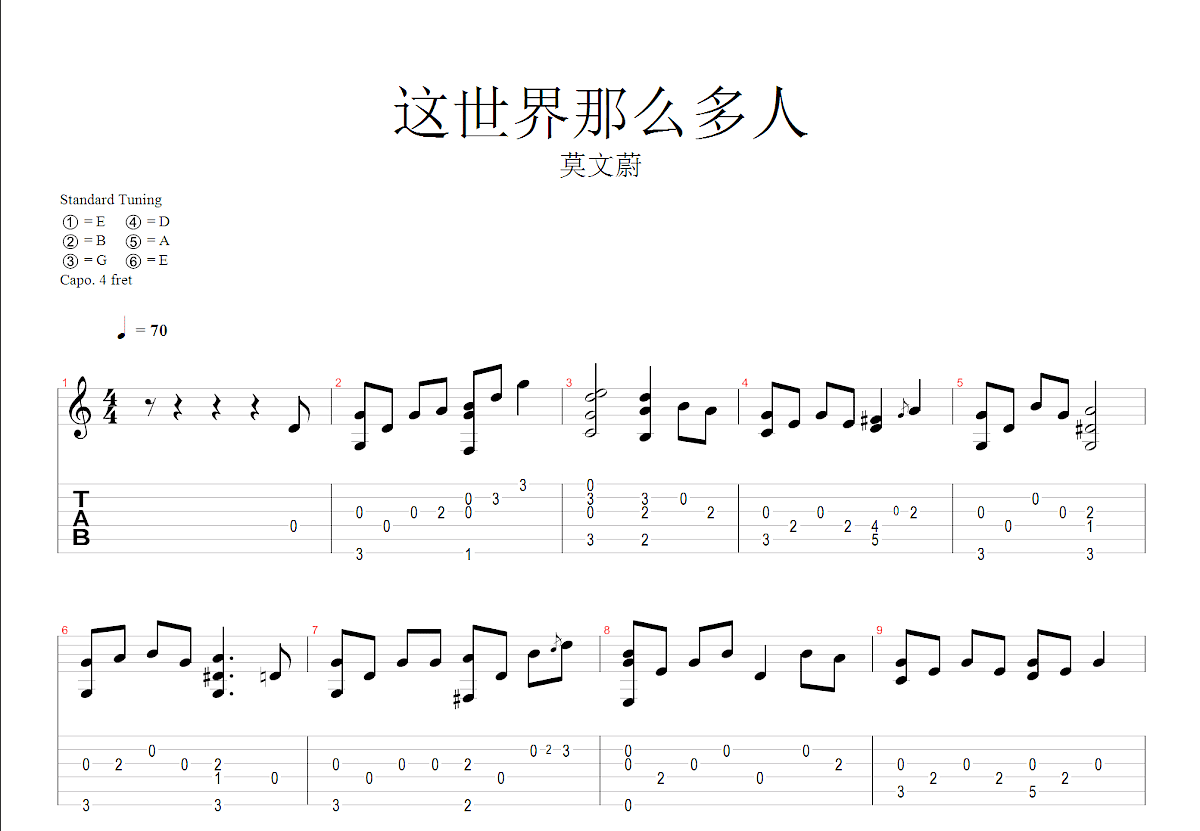 这世界那么多人吉他谱预览图