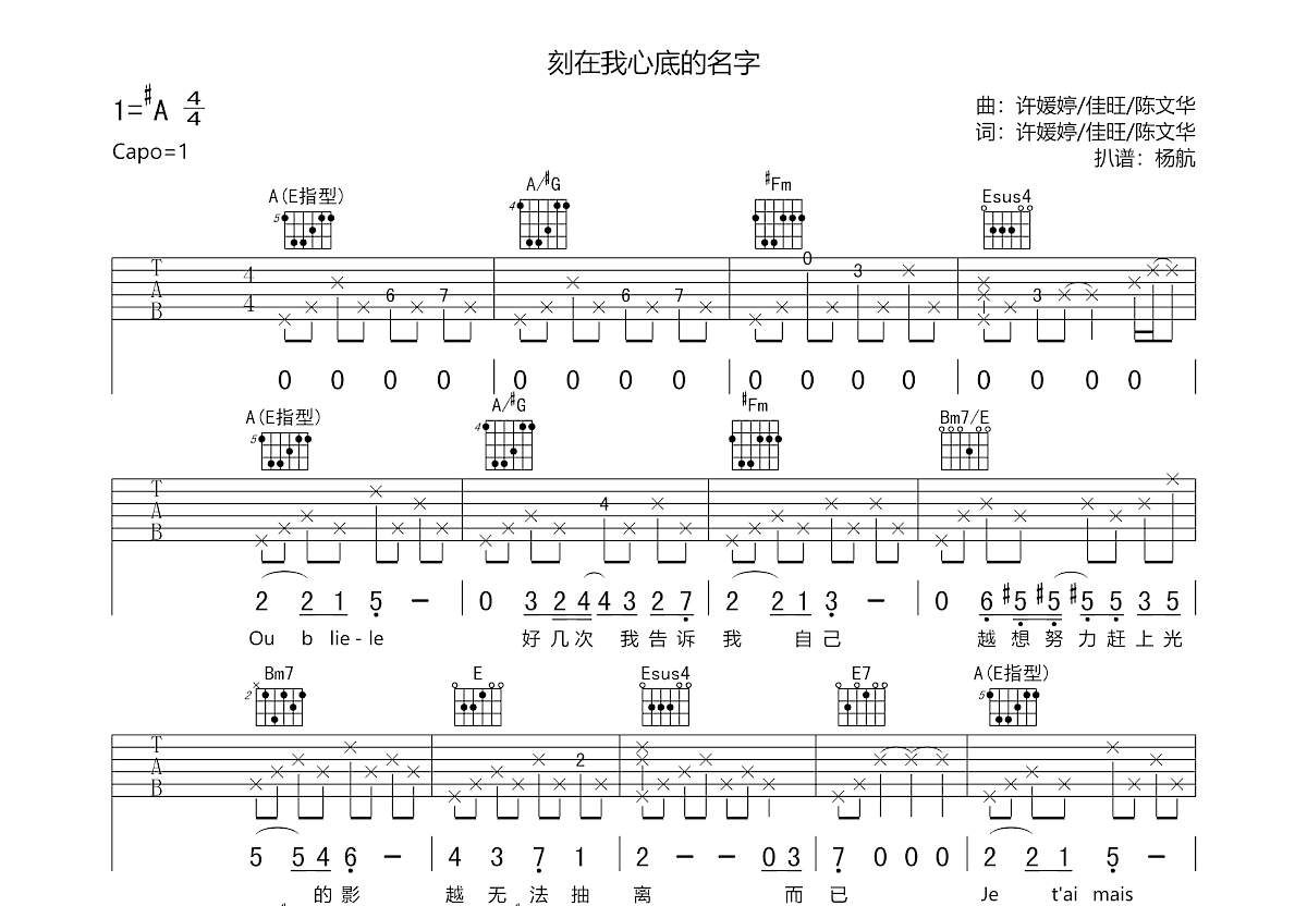 刻在我心底的名字吉他谱预览图