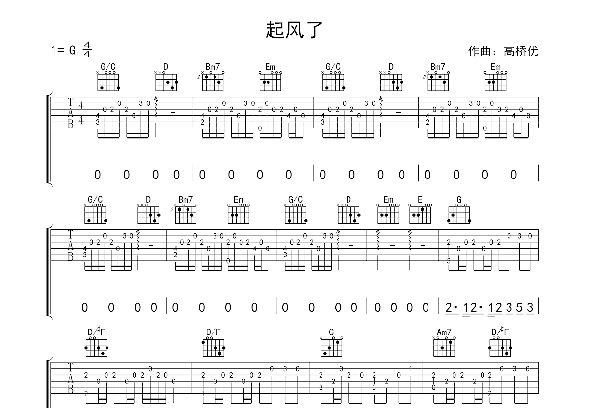 起风了吉他谱预览图