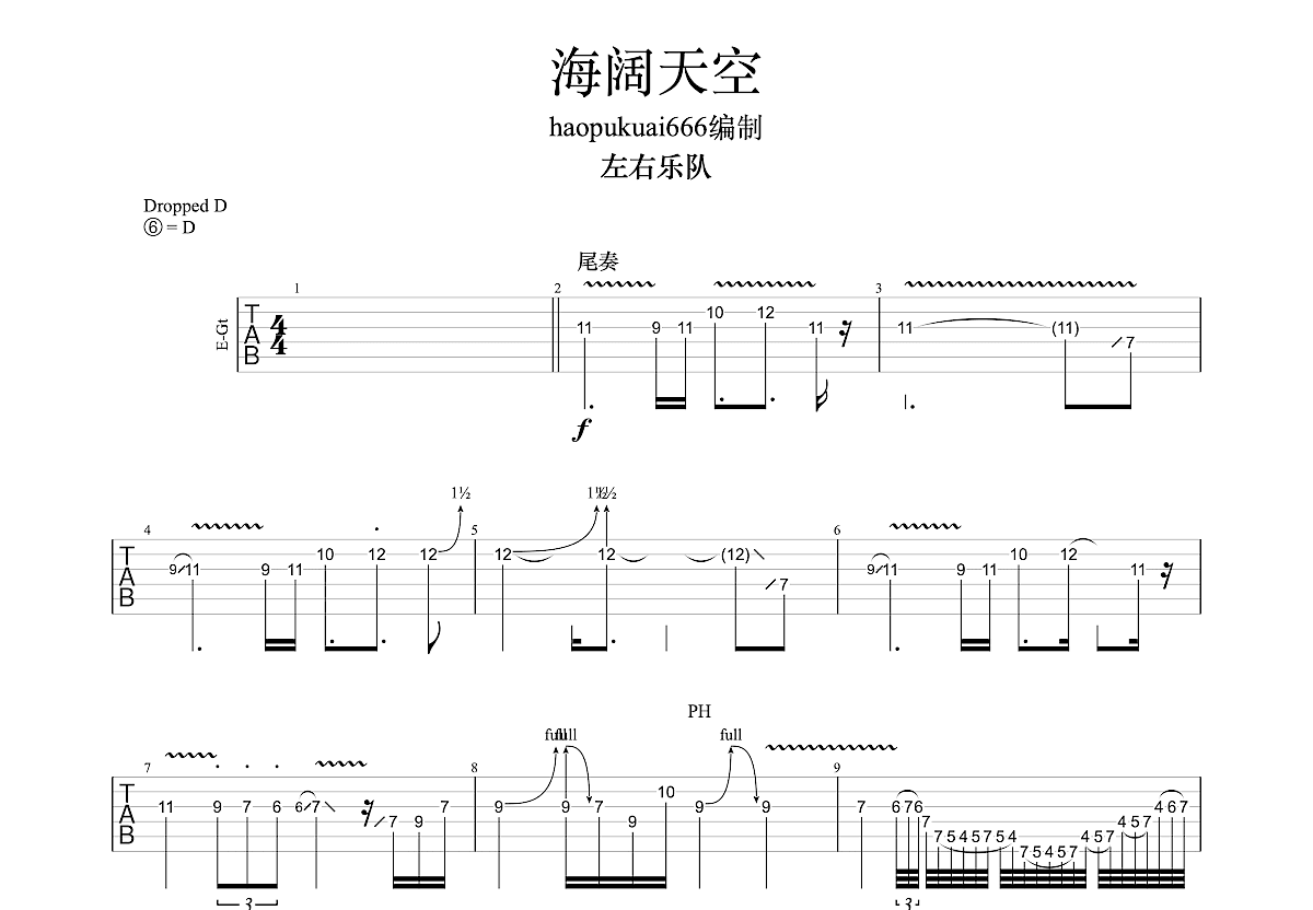 海阔天空吉他谱预览图