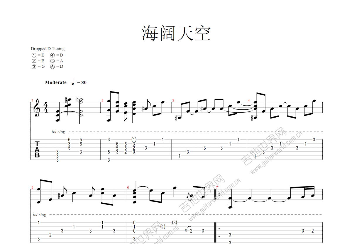 海阔天空吉他谱预览图
